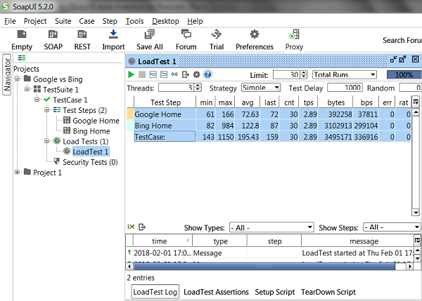 SoapUI Load Test: Google vs. Bing